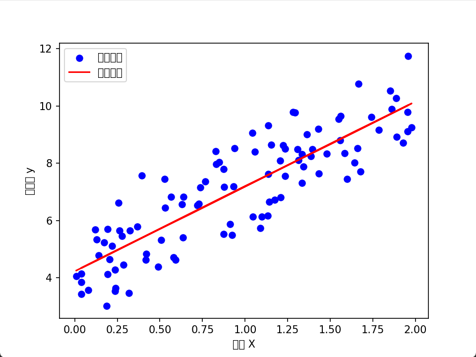 image-20251130191248947