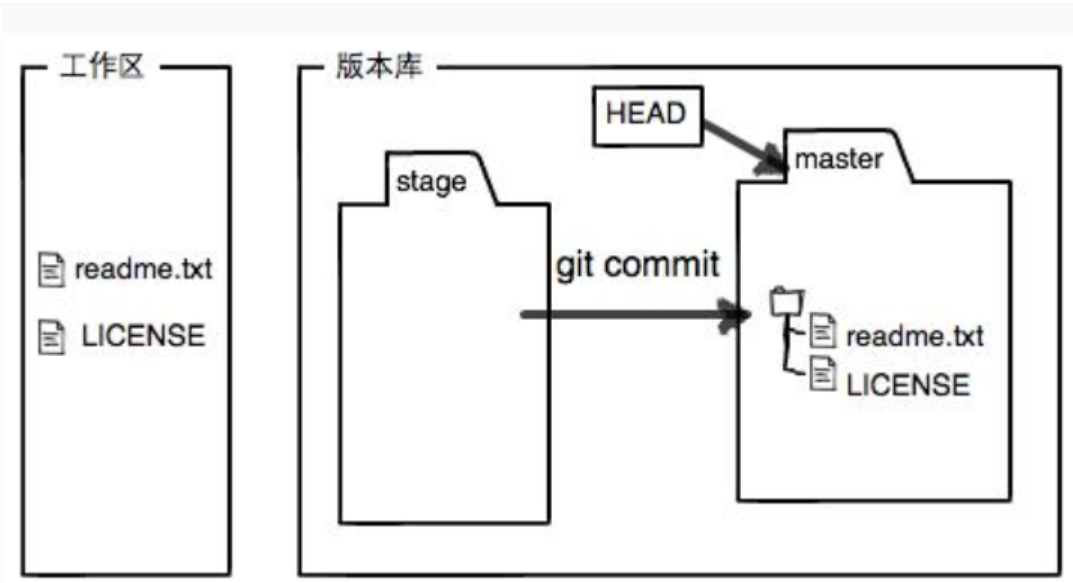 image-20251223161047040